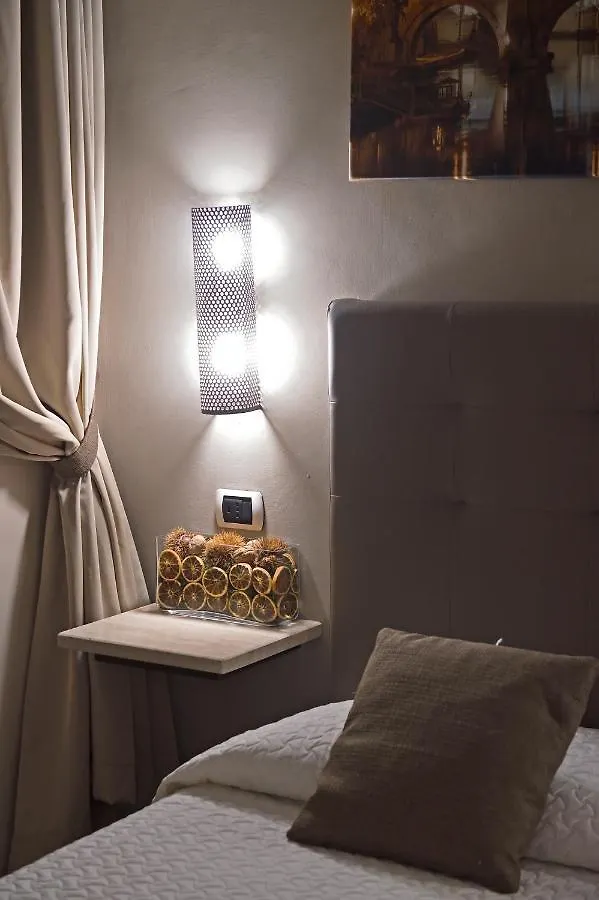 Apartament Domus Catone Rzym